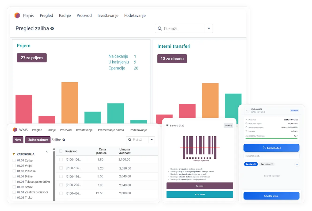 Fleksibilno upravljanje skladištem u okviru jedinstvene Odoo platforme