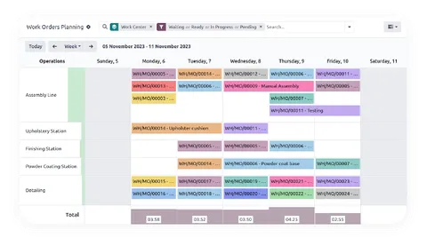 odoo_manufacturing